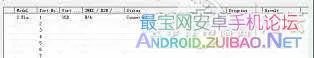 摩托罗拉XT301刷机教程MOTO XT301图文刷机教程