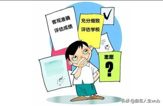 投档线等于录取最低分数线吗?两者有什么区别?