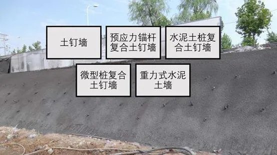 边坡支护和基坑支护的区别有哪些