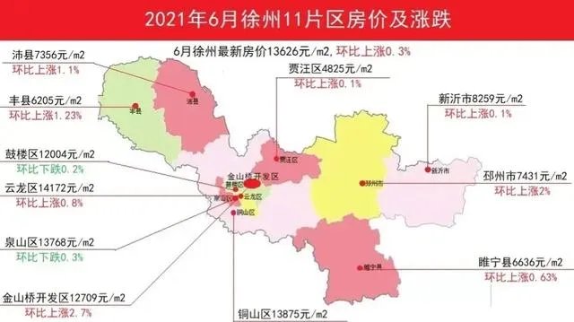 江苏徐州市公务员待遇怎么样,一个月工资大概有多少?