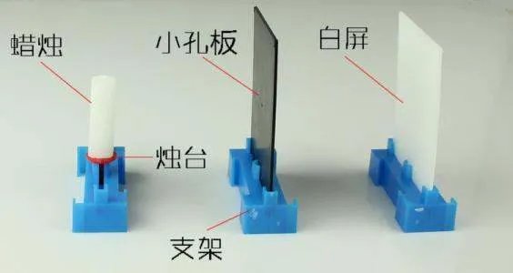小孔成像原理