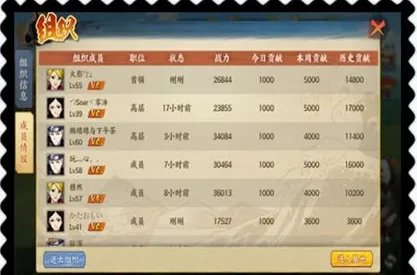 《火影忍者OL》手游新手攻略大全