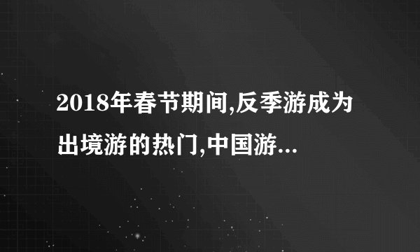 2018年春节期间,反季游成为出境游的热门,中国游客青睐的目的地仍主要集中在温暖的东南亚地区.据调查发现2018年春节期间出境游约有700万人,游客目的地分布情况的扇形图如图所示,从中可知出境游东南亚地区的游客约有________万人.