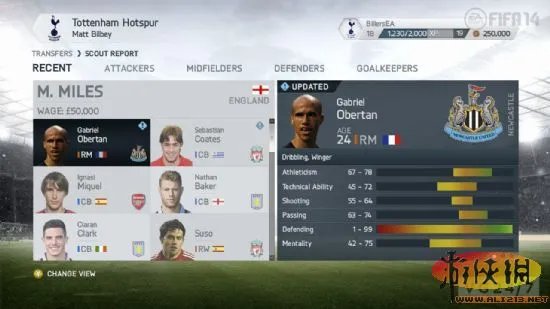 梅西登 《FIFA14》《NBALive14》次世代版封面