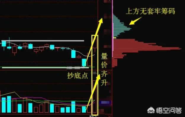 怎么看待恒立实业的11连板?
