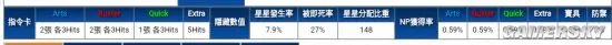 FGO浅上藤乃实用性评测 浅上藤乃怎么样