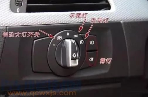 汽车示宽灯在哪里?汽车示宽灯什么时候开(图解)