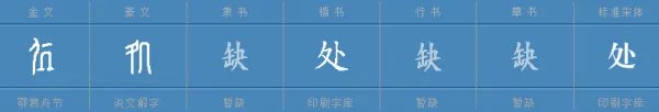 一什么风景？？