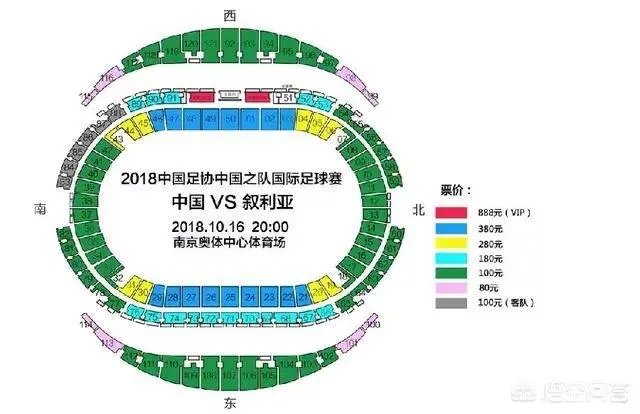逼平强大的印度队后,中国男足与叙利亚队的热身赛VIP票价高达888元,你会去看吗?