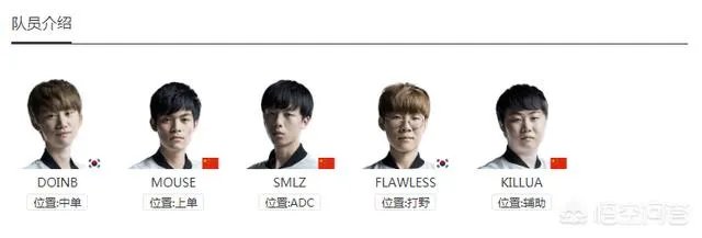 RW是一支什么样的战队?