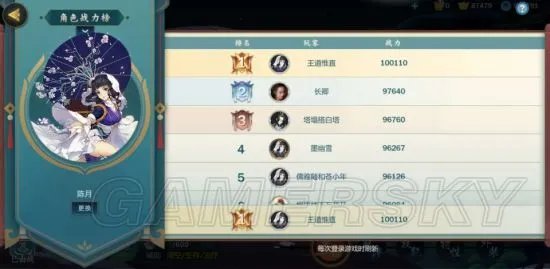 剑网3指尖江湖陈月攻略大全 陈月装备、技能、特性选择指南