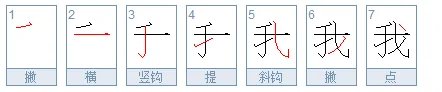 繁体字我字怎么写