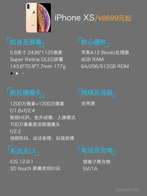 不论黑粉,你都应该看这篇iPhone XS评测