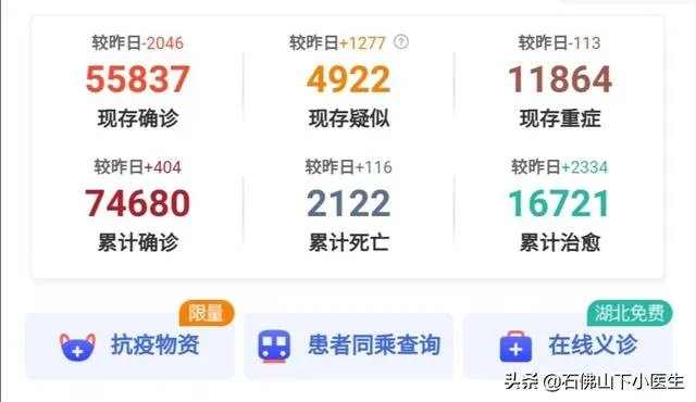 那个专家说未来百分之80中国人感染新冠病毒