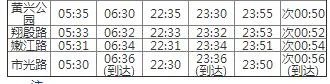 2021上海地铁8号线路图 上海地铁8号线站点图及运营时间表