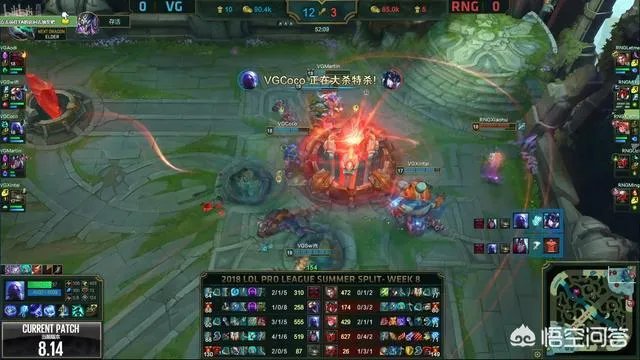 《英雄联盟》VG对阵RNG,VG大优势领先竟打了50分钟,对此你怎么看?