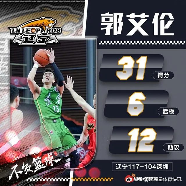 CBA全明星赛3月在青岛进行,预测一下南北方首发五人是谁?
