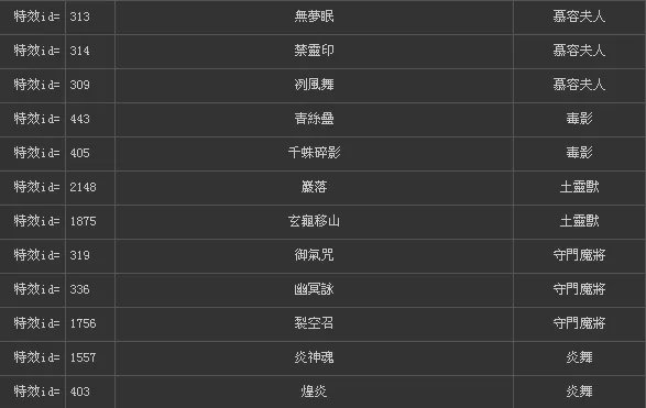 《仙剑奇侠传5》技能、法术编码