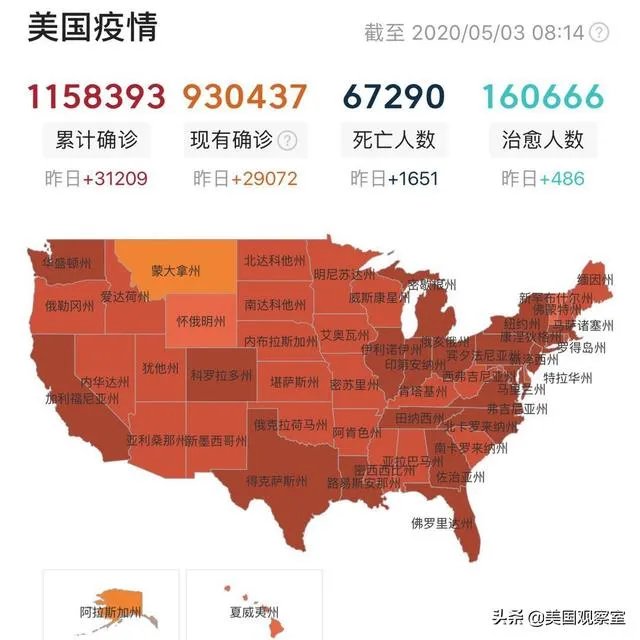 预计确诊人数及死亡人数达到多少时候特朗普彻底当不了下届总统?