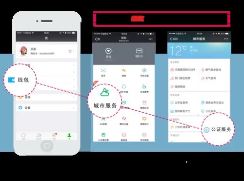 出生公证怎么办理?