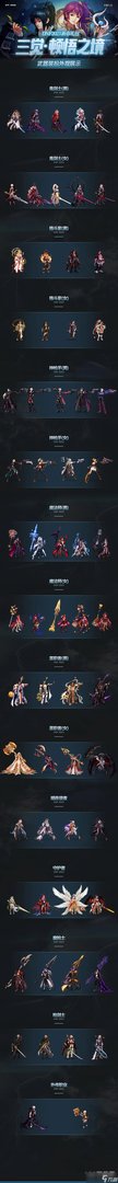 《DNF》2023兔年春节套礼包内容分享