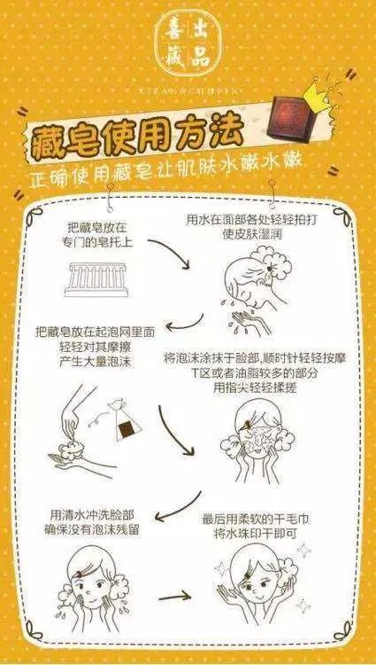 用藏皂的方法