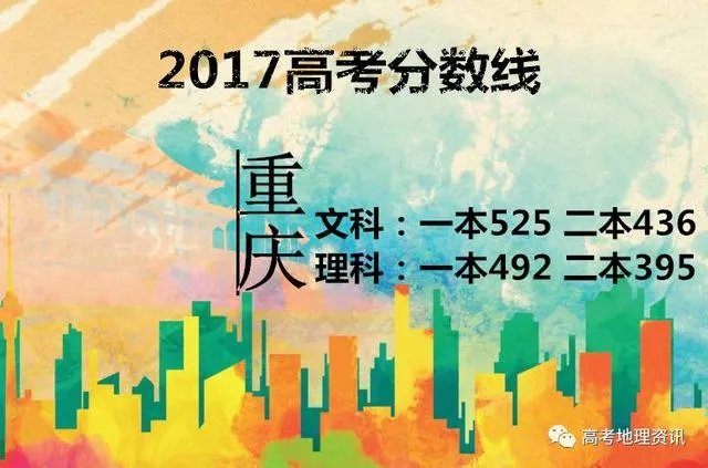 2017年各省高考录取分数线分别是多少?