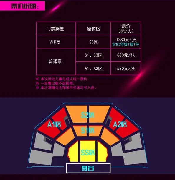 初音未来上海演唱会的门票是多少钱？