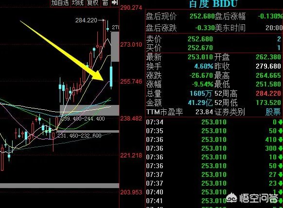 陆奇为什么离开百度