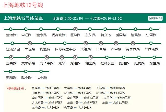2021上海地铁12号线路图 上海地铁12号线站点图及运营时间表