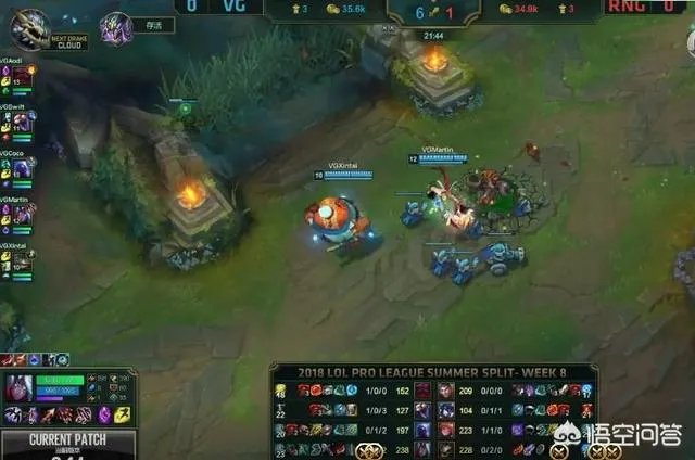 《英雄联盟》VG对阵RNG,VG大优势领先竟打了50分钟,对此你怎么看?