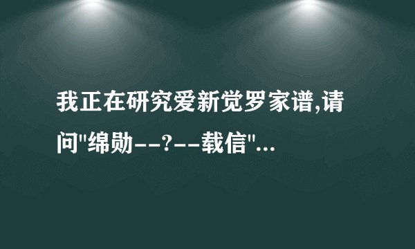 我正在研究爱新觉罗家谱,请问