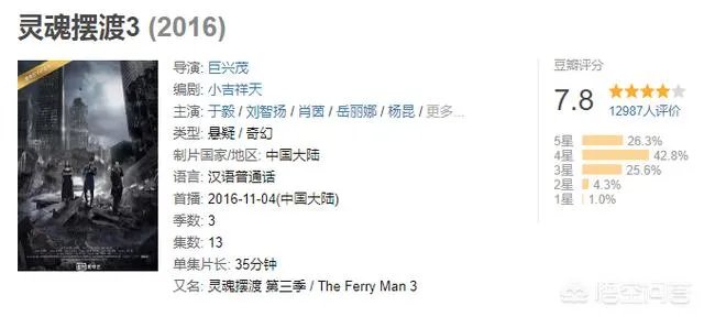 网络大剧《毛骗》一季比一季精彩，为什么断了？