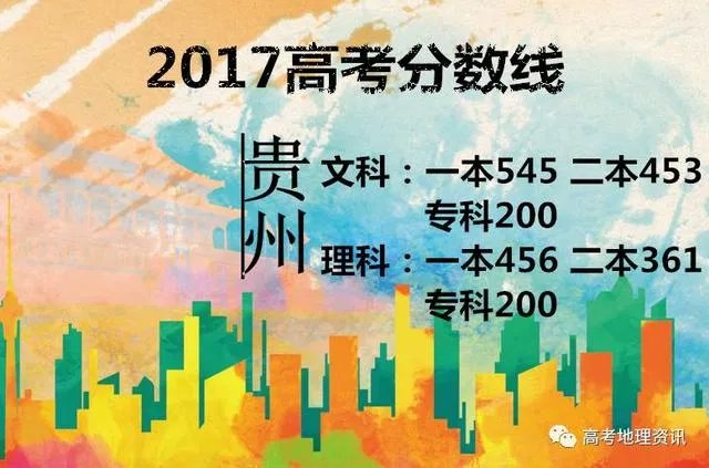 2017年各省高考录取分数线分别是多少?