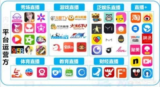 熊猫直播正式关站，直播行业的春天是否依旧？