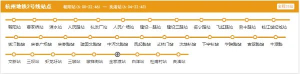 杭州目前有几条地铁线路啊?
