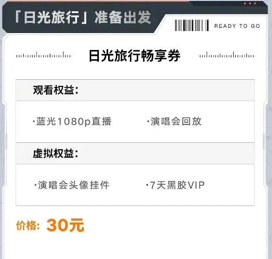 TFboys七周年演唱会门票的销售额怎样呢？