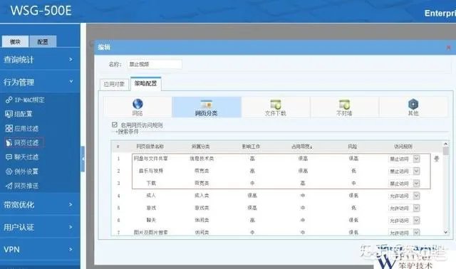 如何进行上网行为管理?