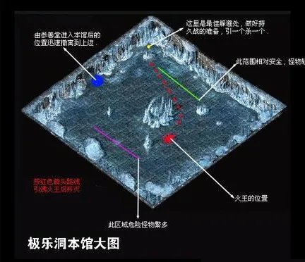 千年极乐洞走法地图