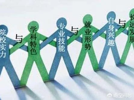 男生学什么专业好?