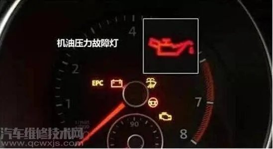 汽车仪表台上各种指示灯的含义