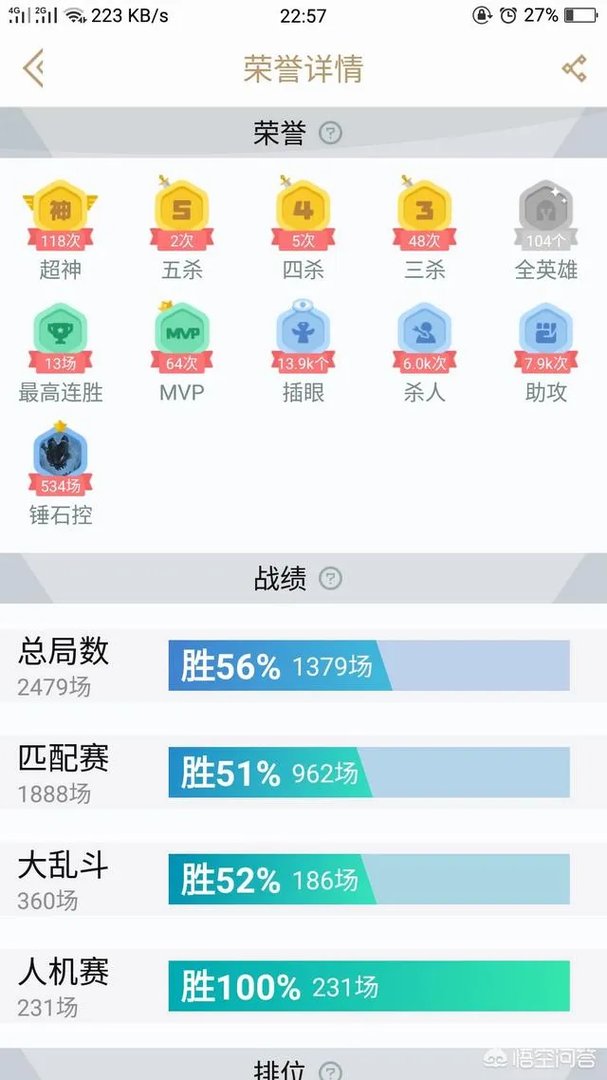 LPL的IG和LCK的GRF谁是现在最强的战队?