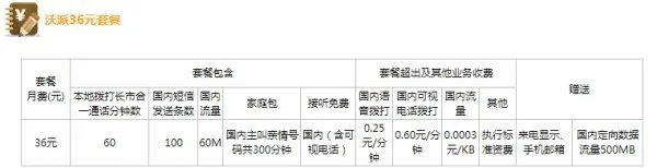 武汉手机号办移动还是