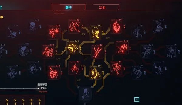 《赛博朋克2077》配装及技能加点方案分享
