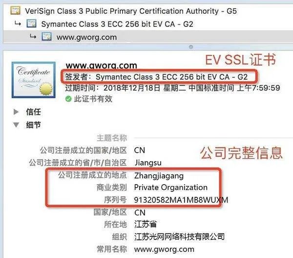 什么是SSL证书?