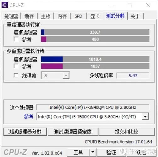 PC折腾之路 篇二:Thinkpad T530升级i7-3840QM处理器撑得住么?