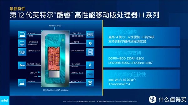 轻薄体积的新一代性能本!Redmi Book Pro 15 2022款评测