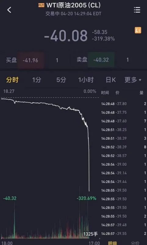 中国银行被罚5050万，被罚的原因是什么？