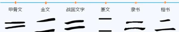二的组词可以组（二个）嘛？