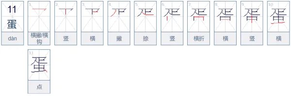蛋的笔顺